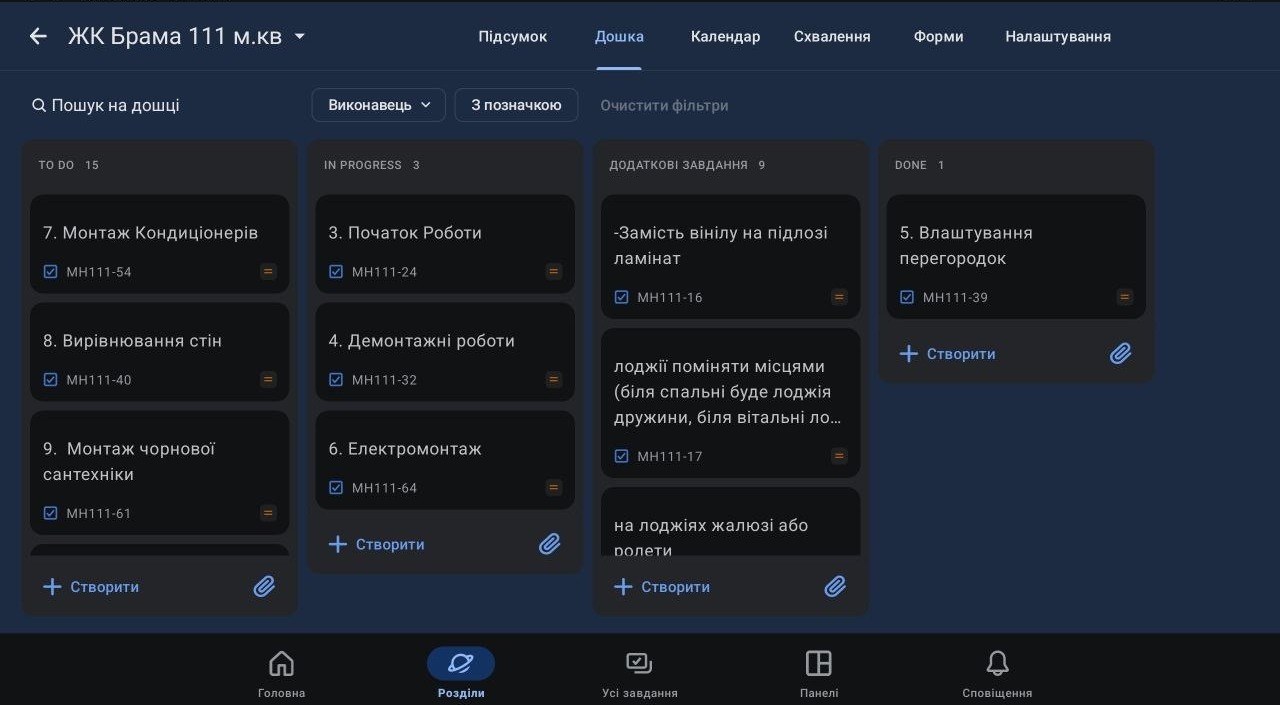 Реальна дошка Jira — проєкт ЖК Брама, Structura Group
